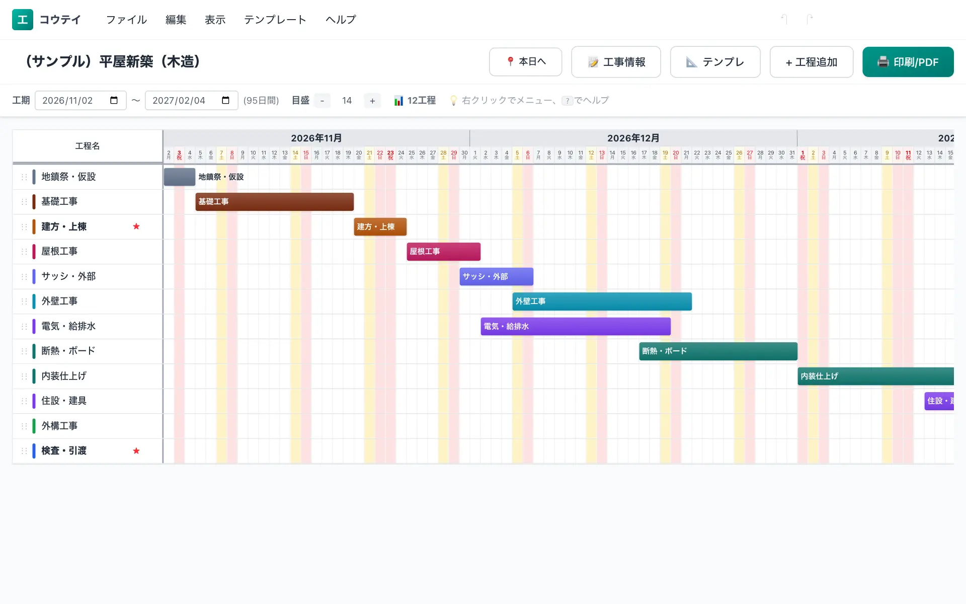 平屋新築(木造)の工程表の例(12工程・標準95日)。地鎮祭・仮設・基礎工事・建方・上棟・屋根工事・サッシ・外部などを横棒で並べたバーチャート