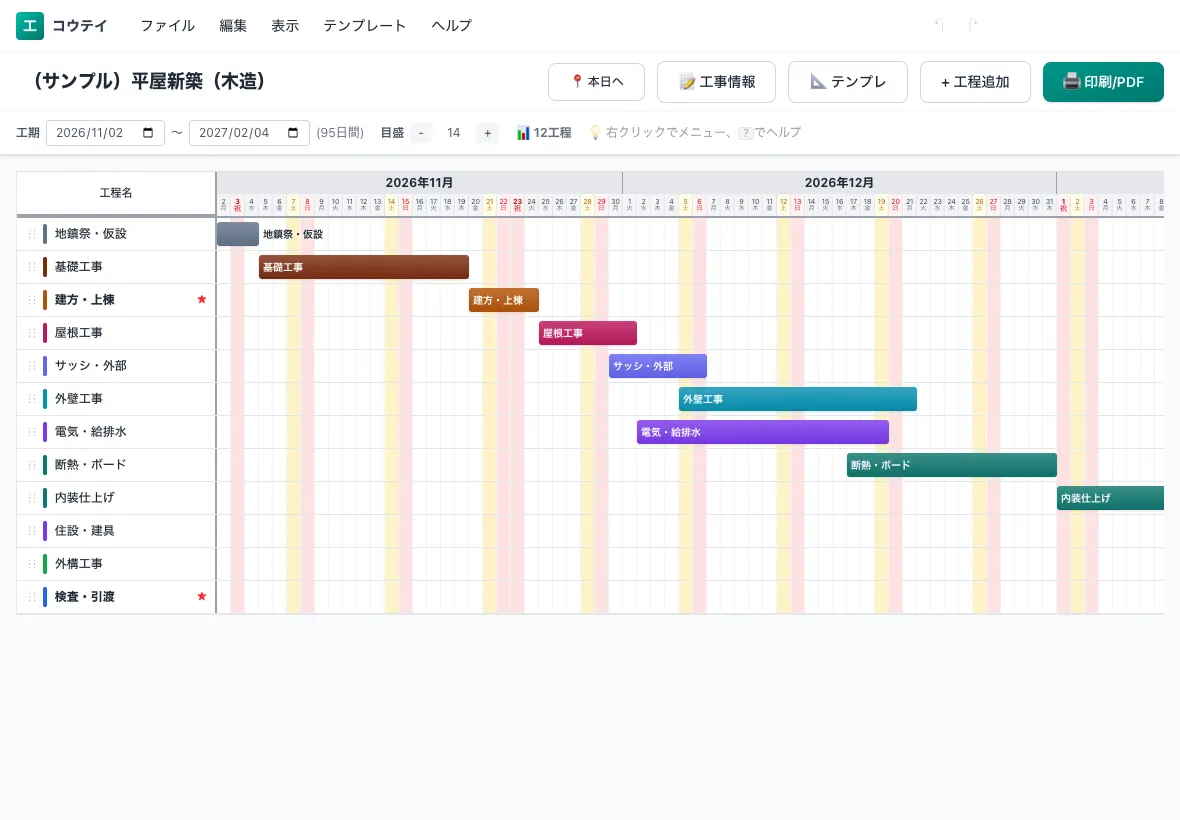 iPadで開いたコウテイの工程表