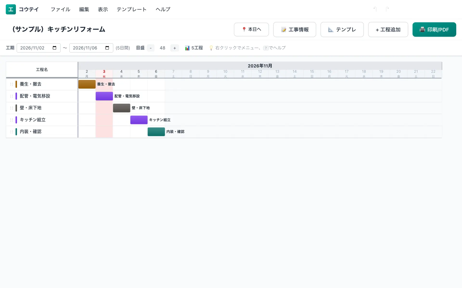 キッチンリフォームの工程表の例(5工程・標準5日)。養生・撤去・配管・電気移設・壁・床下地・キッチン組立・内装・確認などを横棒で並べたバーチャート