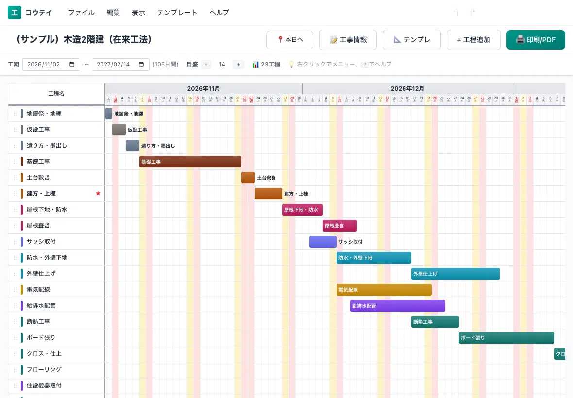 iPadで開いたコウテイの工程表